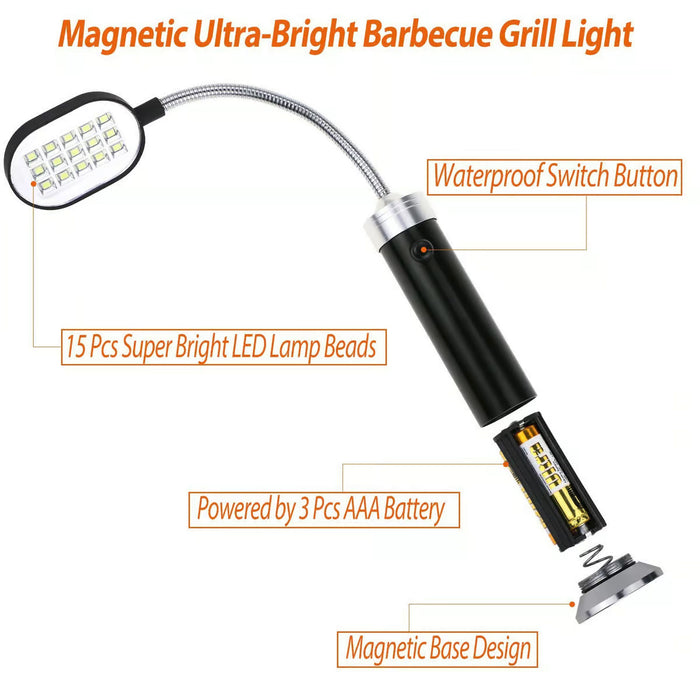 Outset Magnetic Rotating LED Grill Light