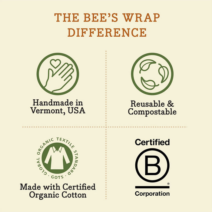 Bee's Wrap Bread Wrap Bakery Lane