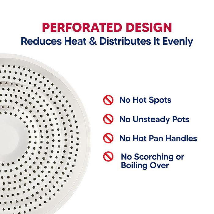 HIC Kitchen Heat Diffuser