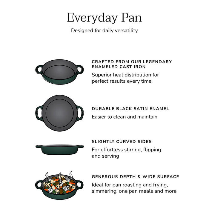 Le Creuset Enameled Cast Iron Signature Everyday Pan in Flame