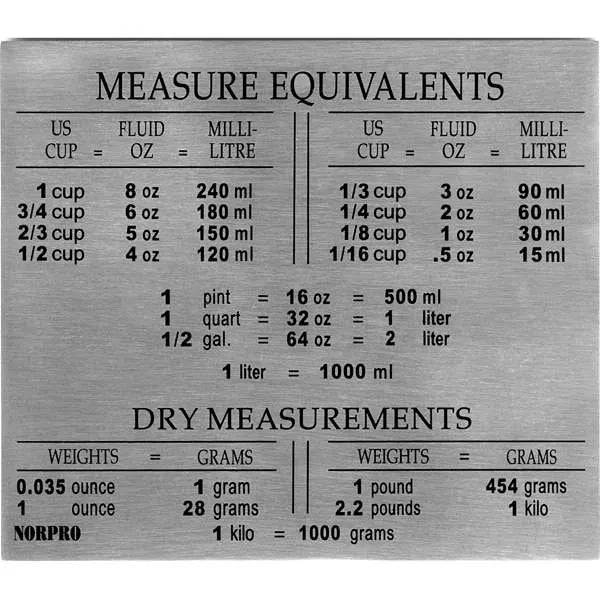 Norpro Measure Equivalent Magnet