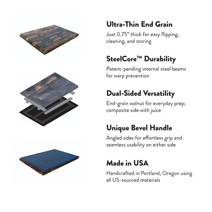 STEELPORT SteelCore Cutting Board