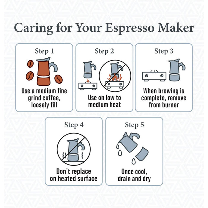 The London Sip Glass Stovetop Espresso Coffee Maker 3 Cup